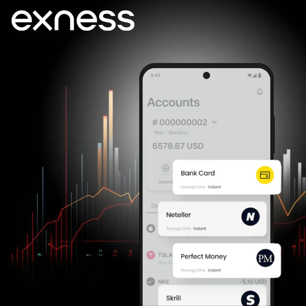 Exness Android Uygulamasının Özellikleri
