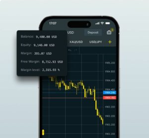 Exness Ticaret Araçları