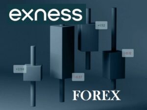 Exness'te Forex Ticareti: Detaylı Bir Rehber