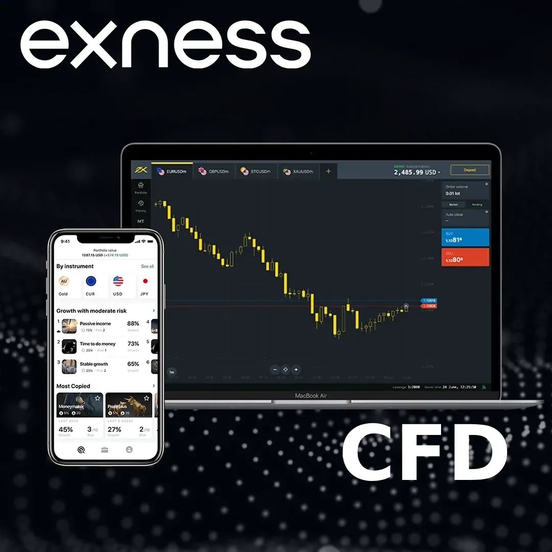 Exness CFD Piyasaları