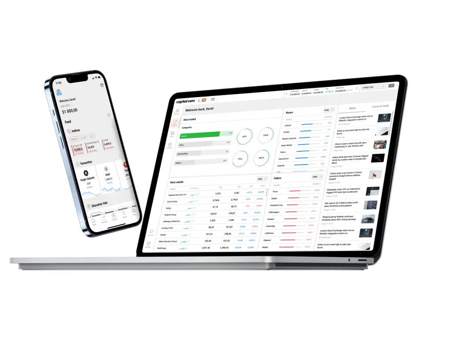 Capital.com’un Temel Özellikleri