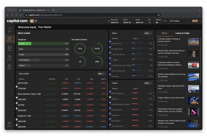 Capital.com’da Hesap Türleri ve Demo İşlemler