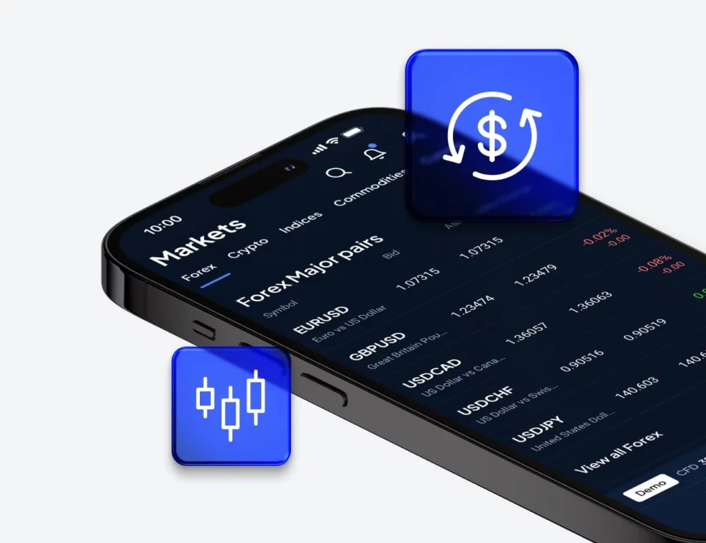 İşlem Koşulları ve Spread Oranları