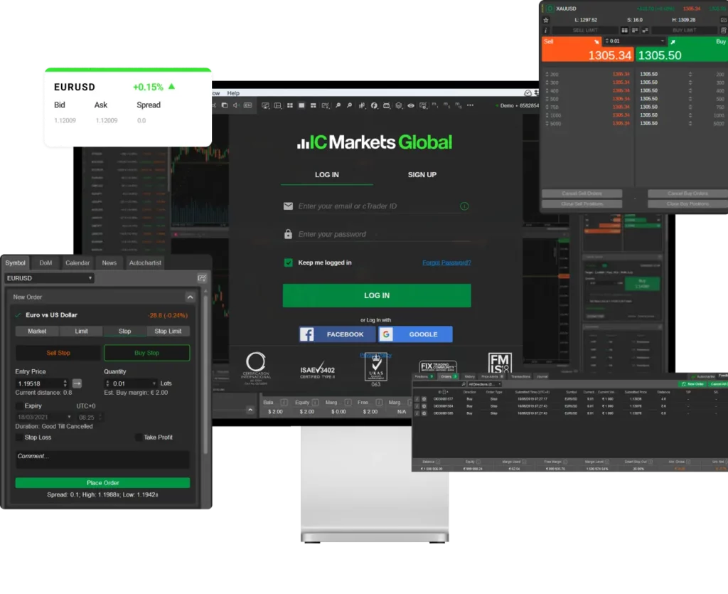 İşlem Platformları: MetaTrader 4, MetaTrader 5 ve cTrader
