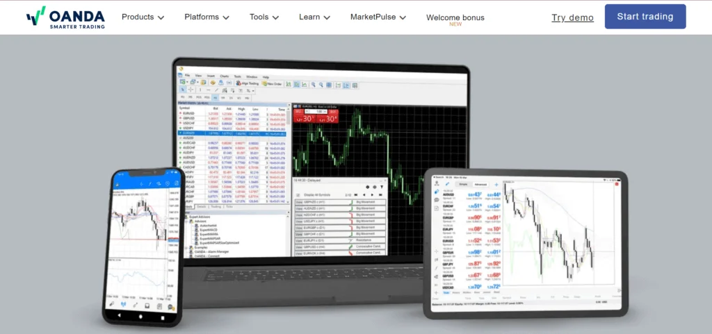OANDA