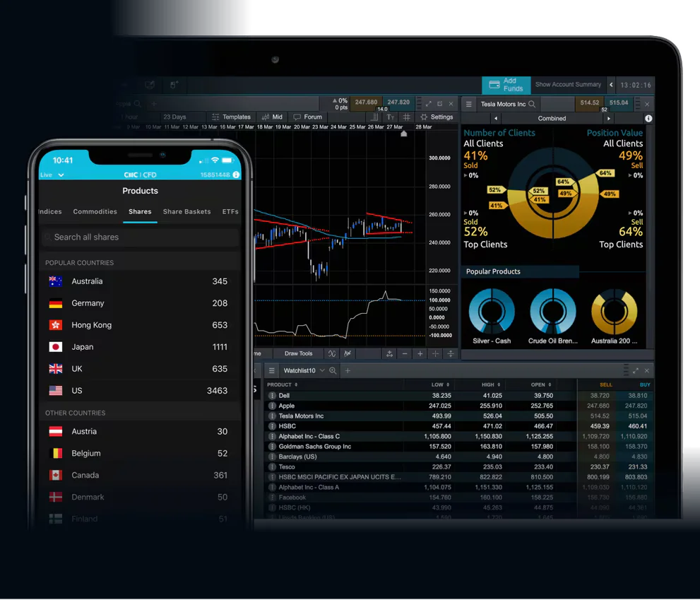 Dikkat Edilmesi Gerekenler