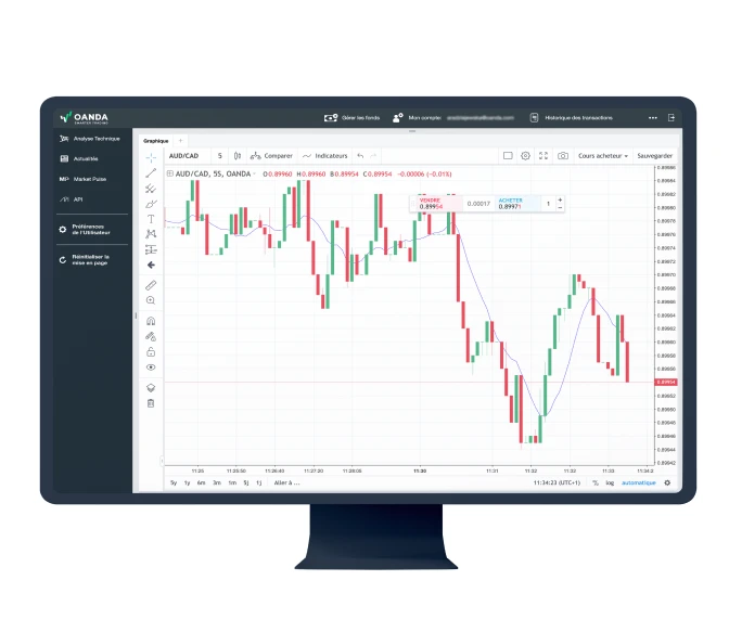 Maliyetleri Anlayın